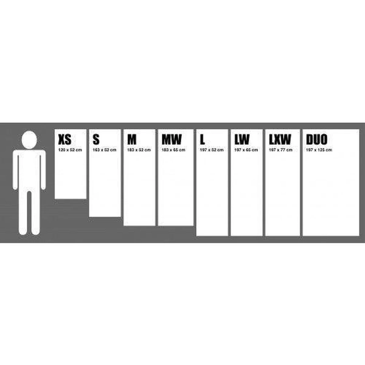 Exped Megamat Duo 10 Lw+ Groen Slaapmat - Afbeelding 5